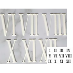 White Roman Clock Numeral Set Resin Embellishment