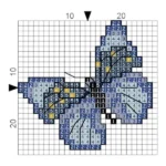 Just Love Small Box | Butterfly